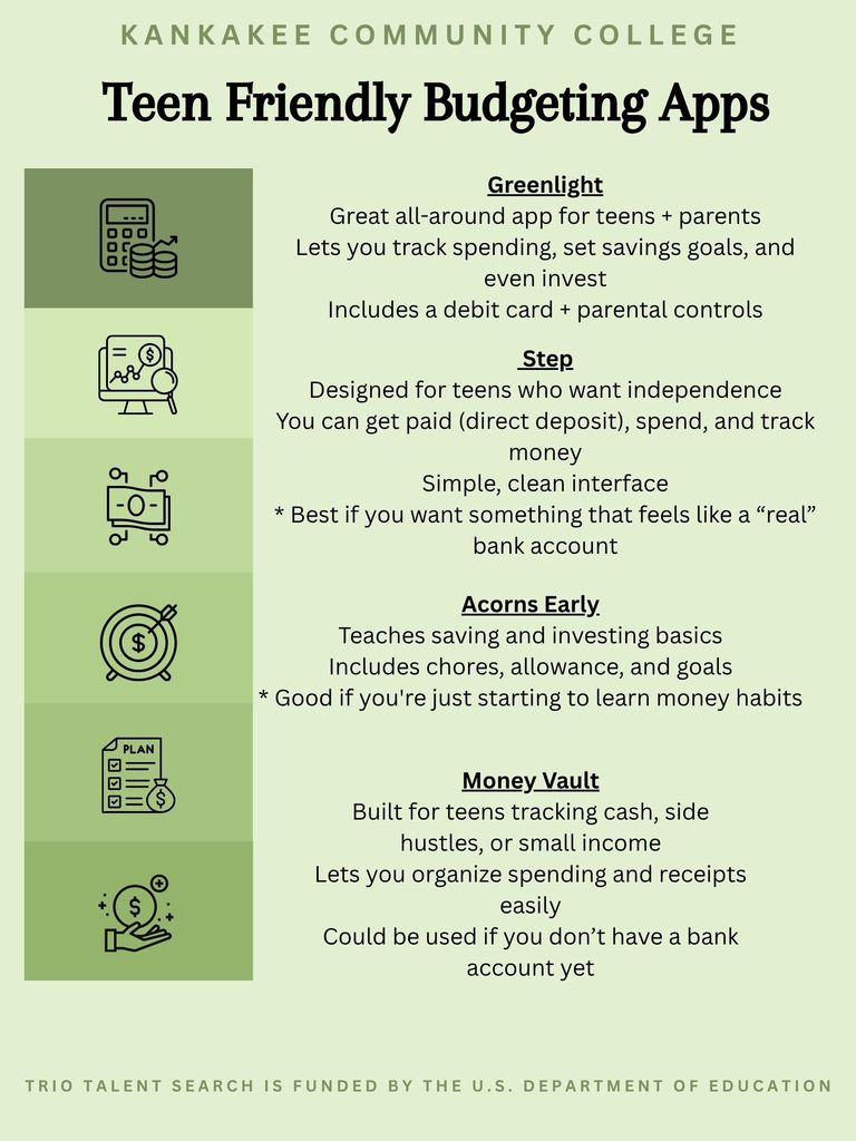 Teen Friendly Budgeting apps