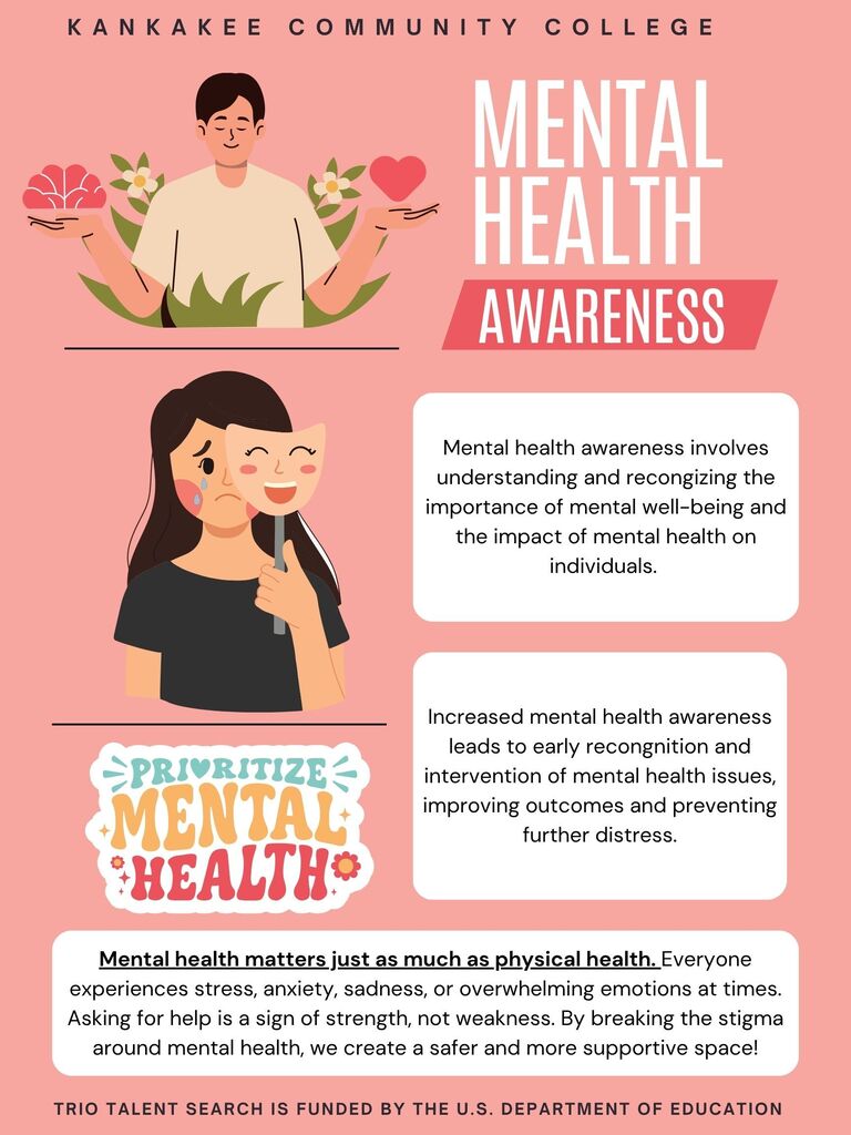 Mental Health Awareness
