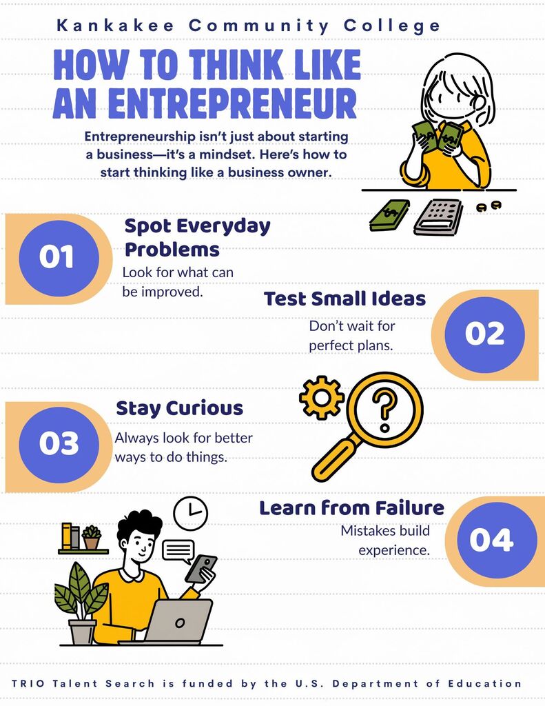 How to Think like an Entrepreneur
