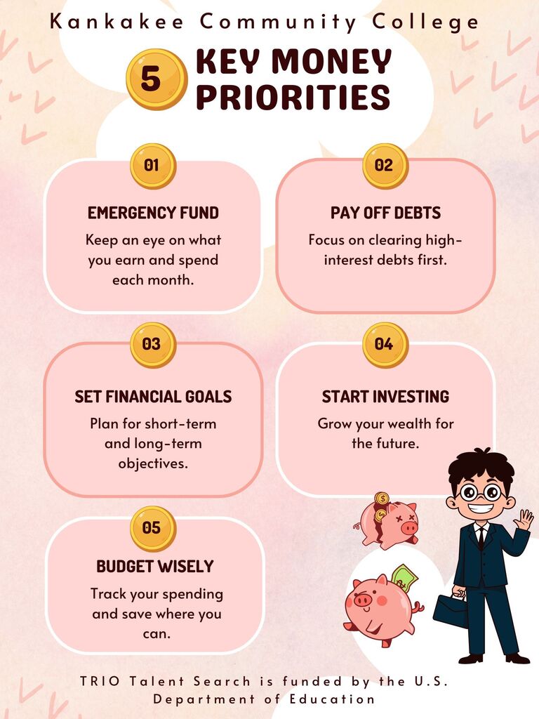 Key Money Priorities