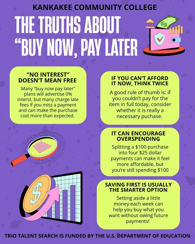 The Truth's About Buy Now Pay Later