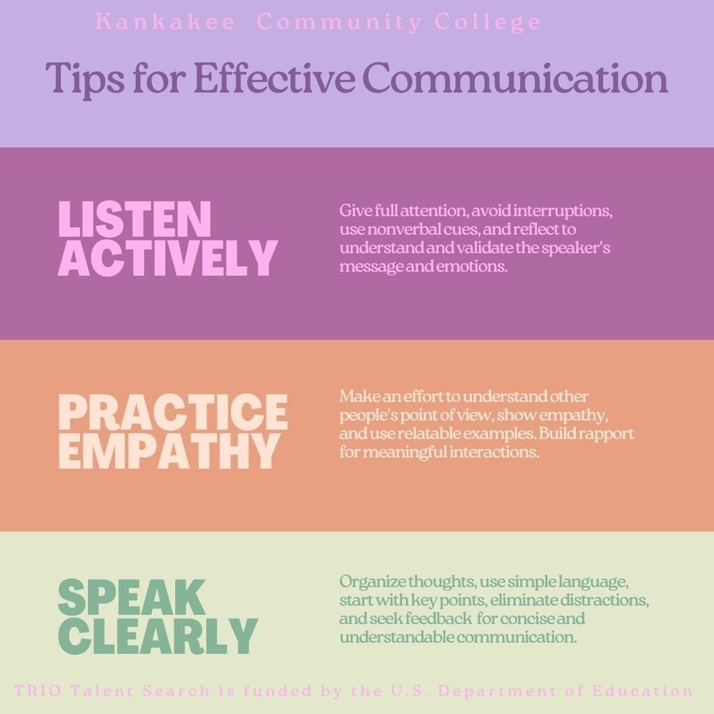 Tips for Effective Communication