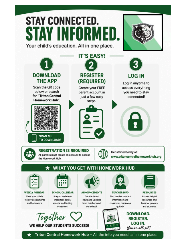Homework Hub Infographic