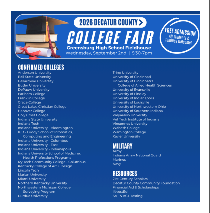 Decatur County College Fair!