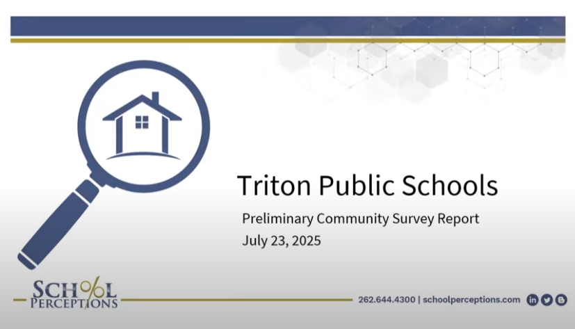 Survey Results