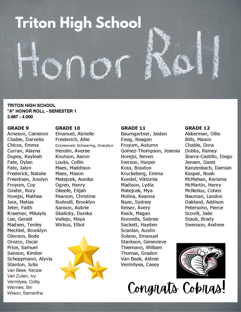 A Honor Roll