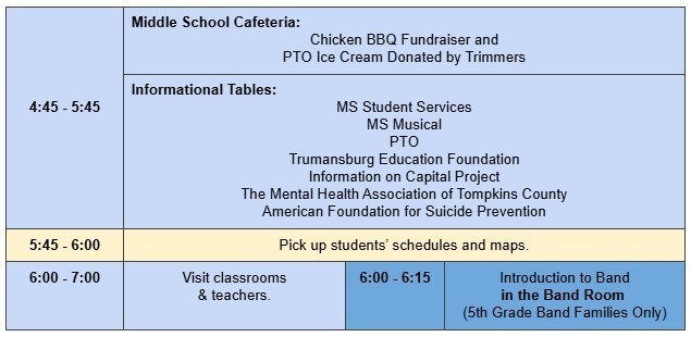 Open House Schedule