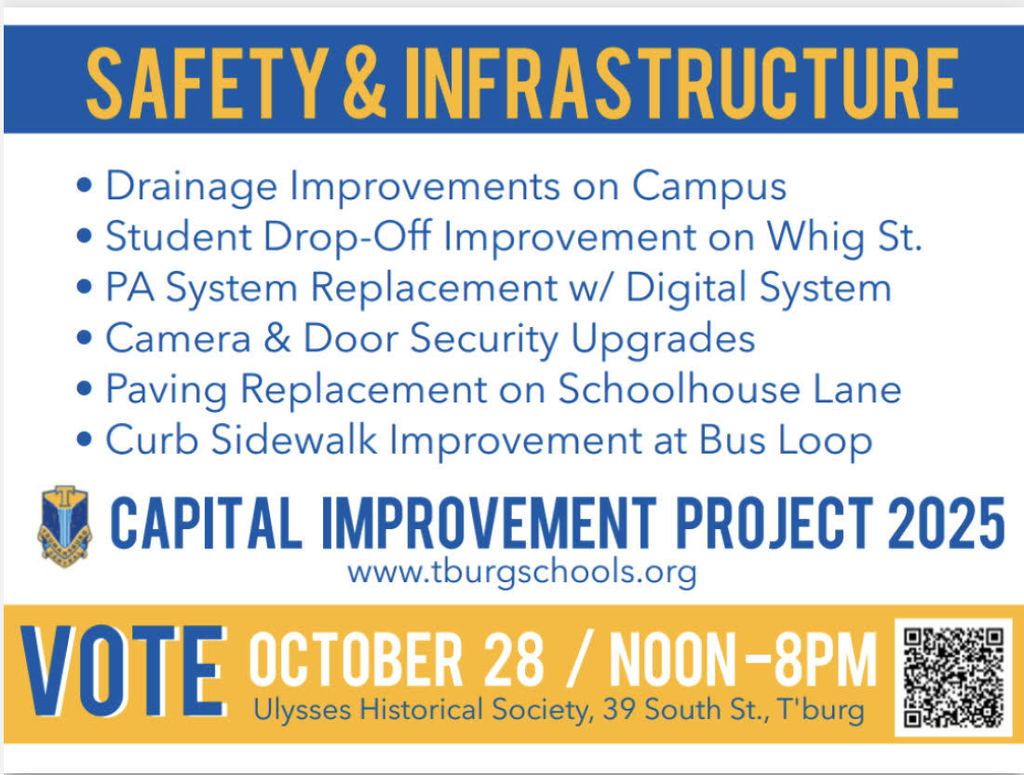 Capital Improvement Project 2025