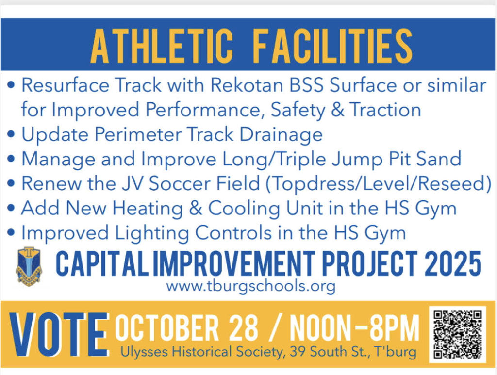 Capital Improvement Project 2025