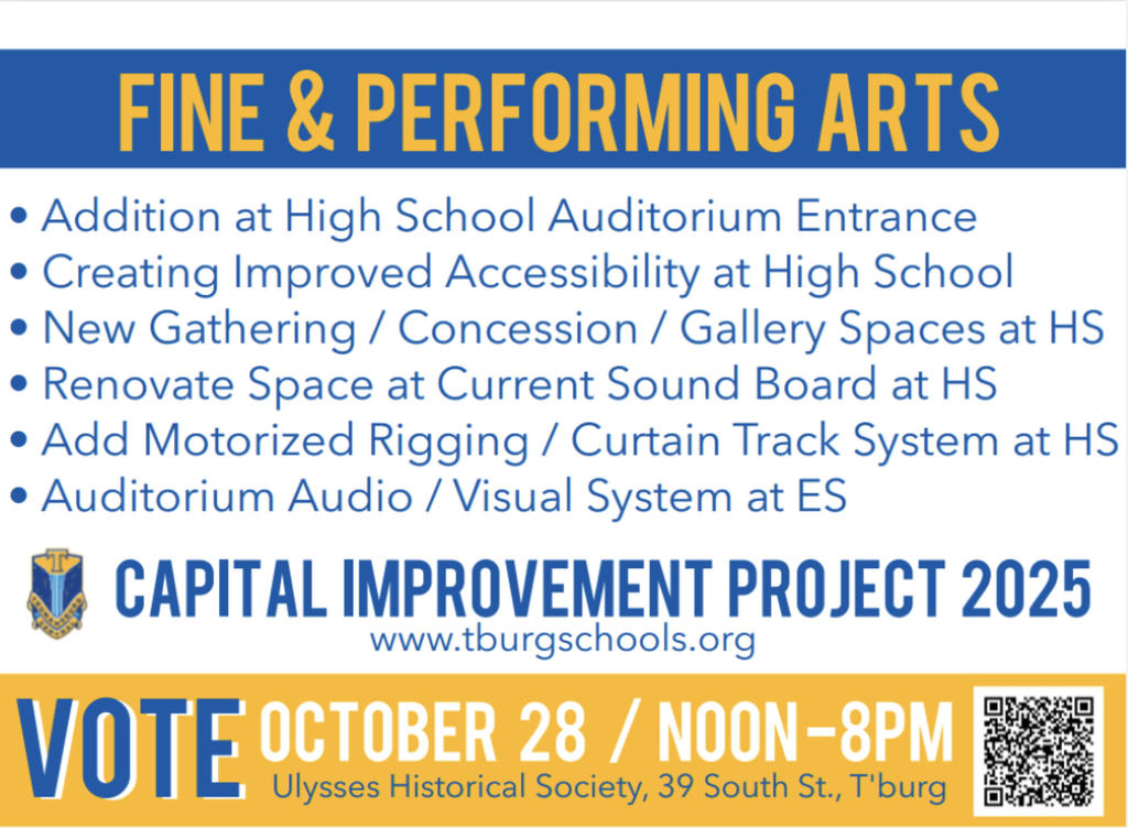 Capital Improvement Project 2025