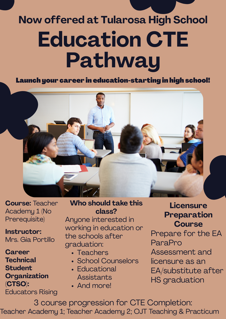 Teacher Academy I