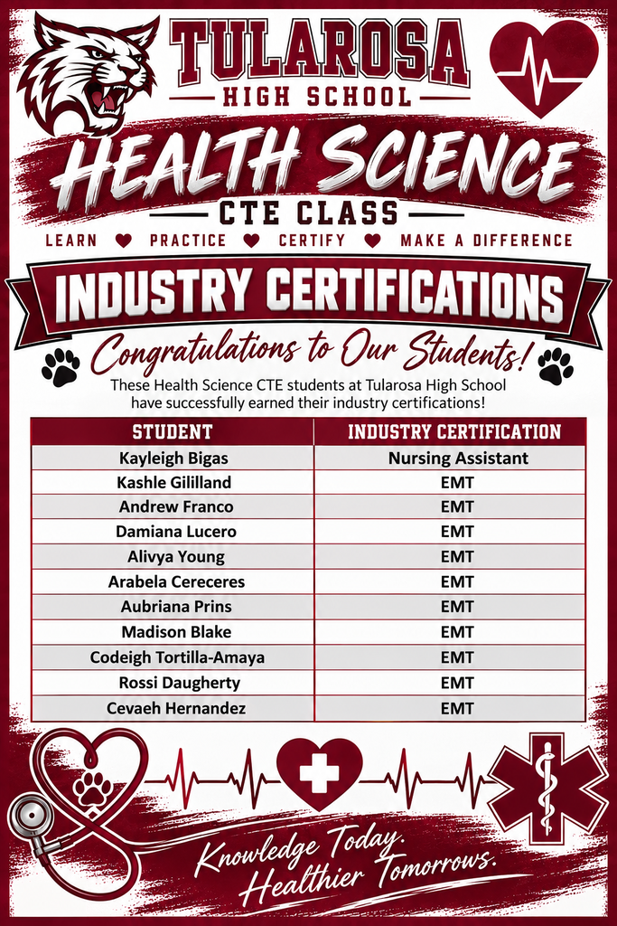 Promotional poster for Health Science CTE class at Tularesa High School congratulates students. Students names are listed with their industry certifications.