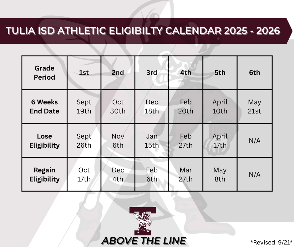UIL Eligibility Calendar - UPDATES