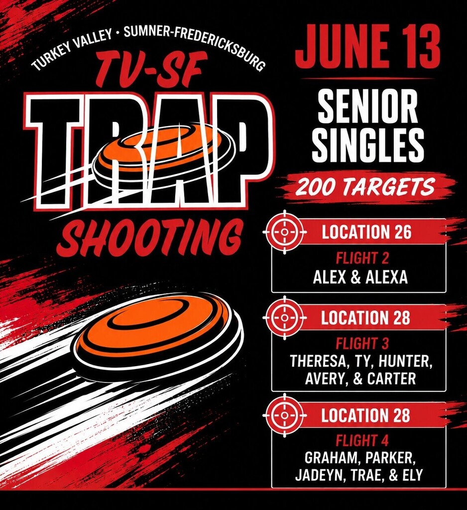 state trapshooting