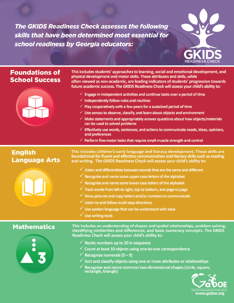 Kindergarten Readiness Flyer
