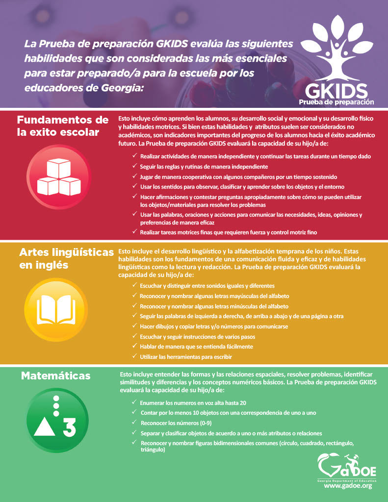 Kindergarten Readiness Flyer
