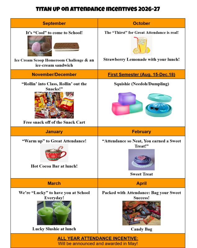 ice cream, drink, popcorn, squishy, cocoa, cupcake, juice, candy