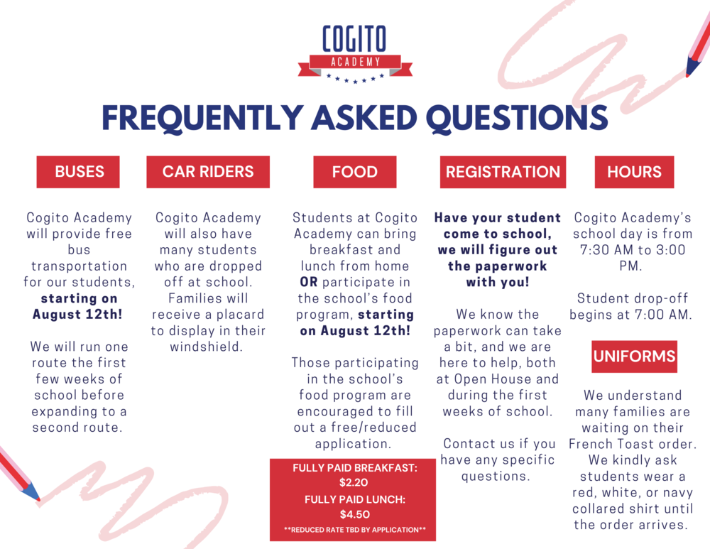 Cogito FAQ