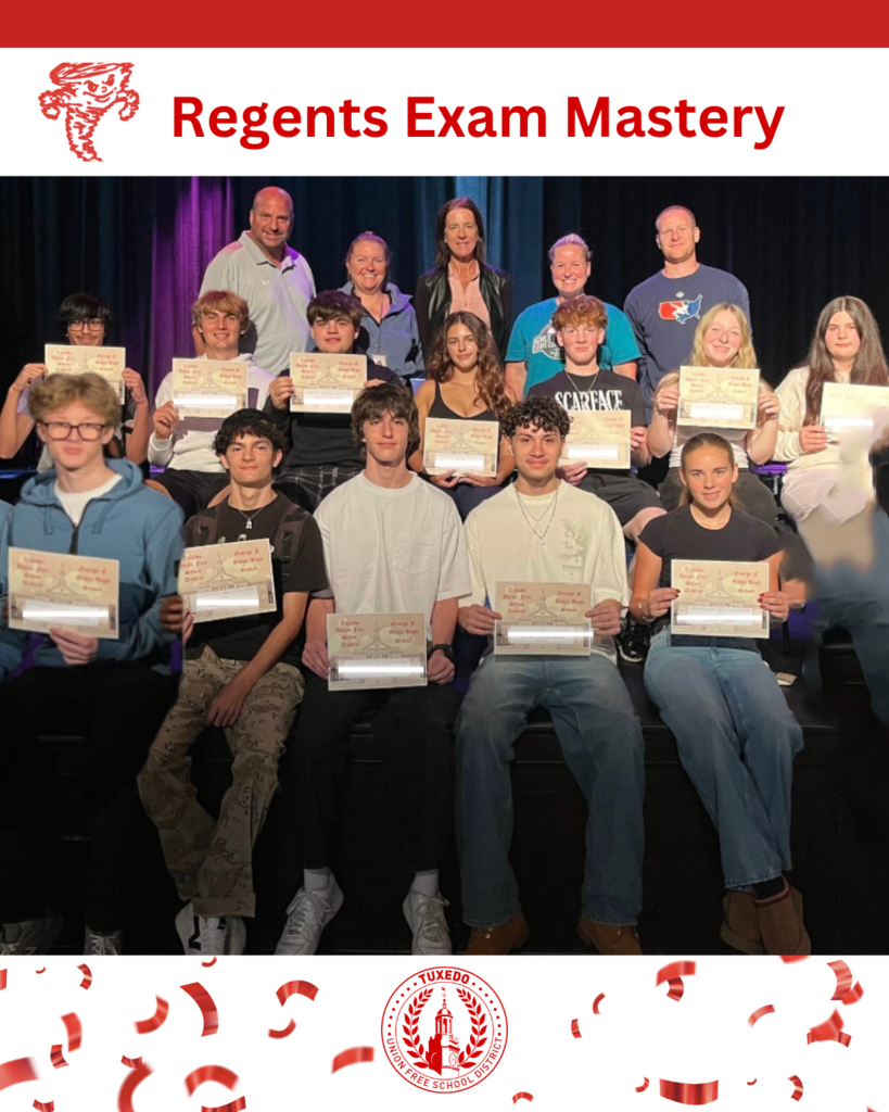 Regents Exam Mastery