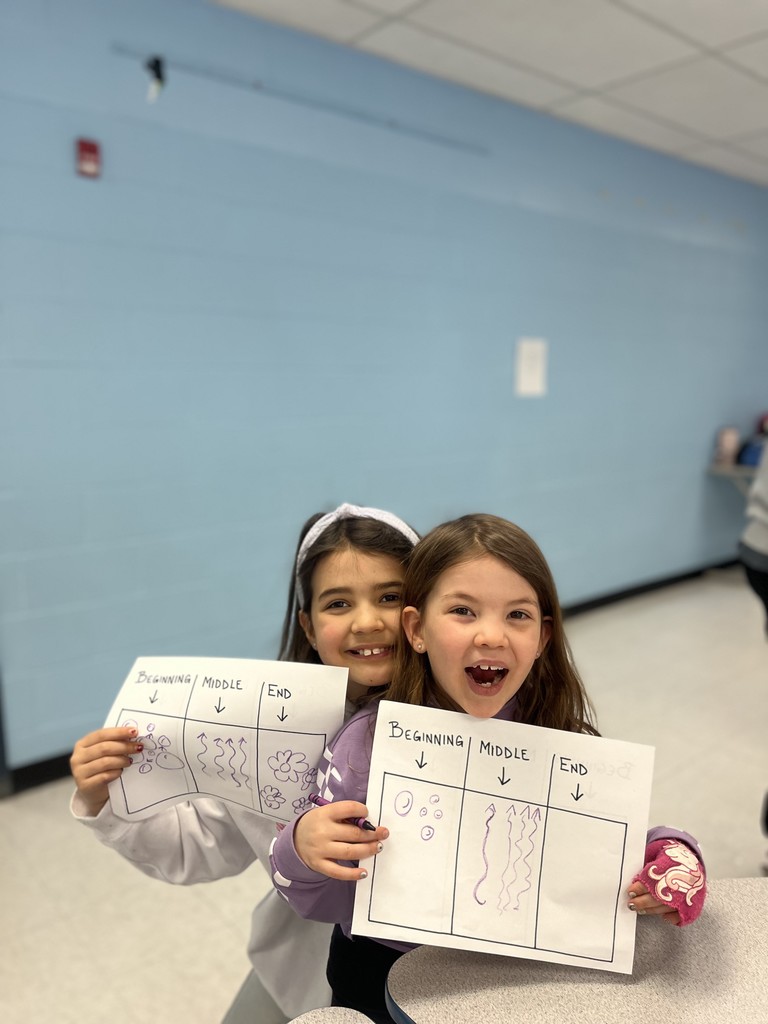 Creativity Books and Break