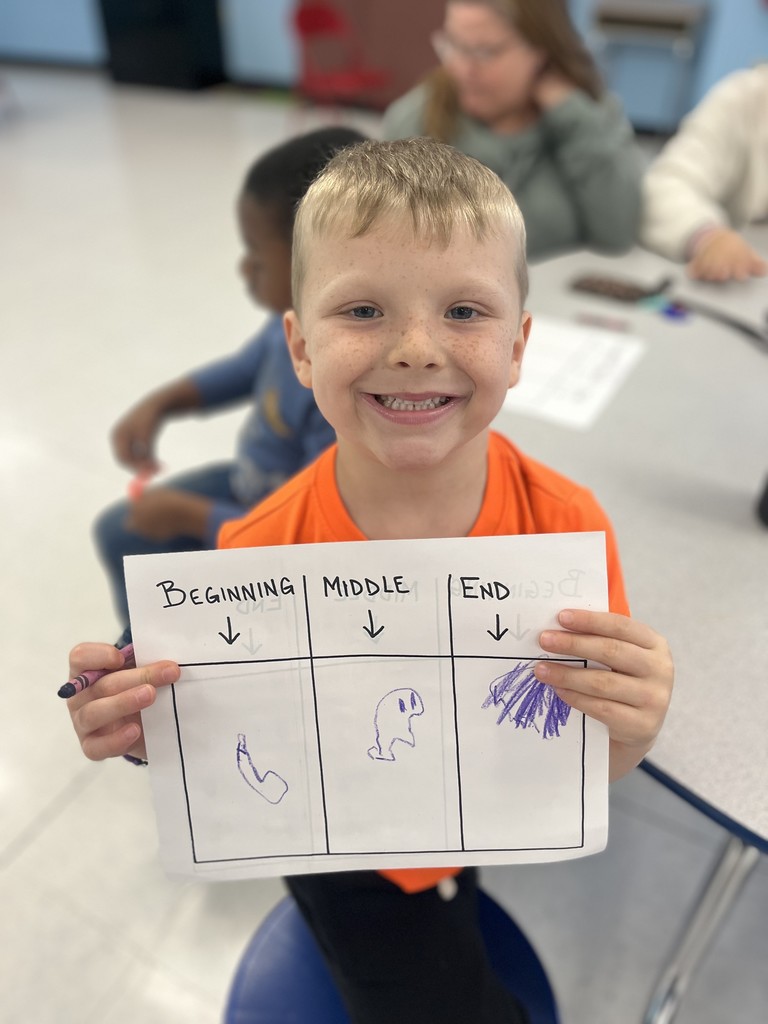 Creativity Books and Break