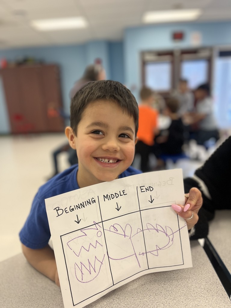 Creativity Books and Break