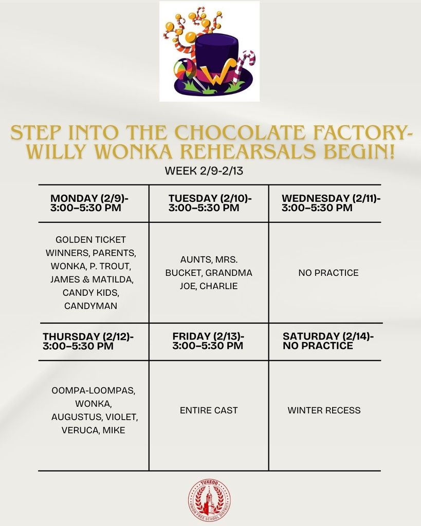 Willy Wonka Rehearsal