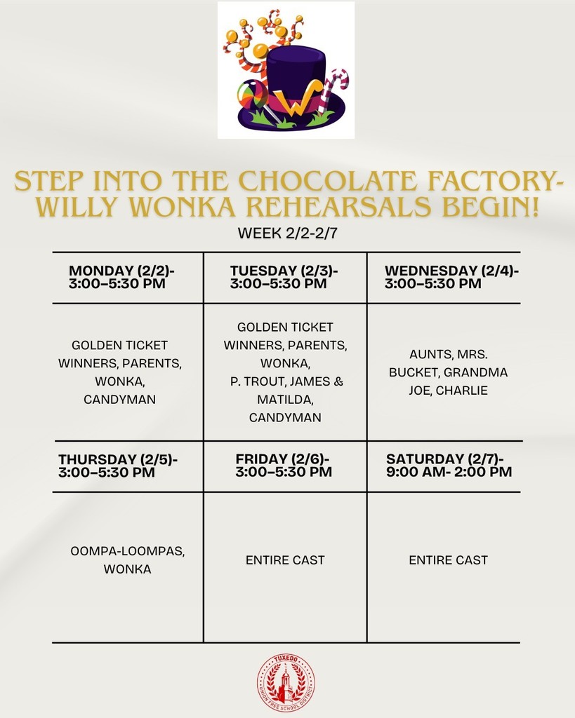 Willy Wonka Rehearsal