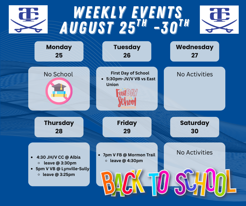 weekly update