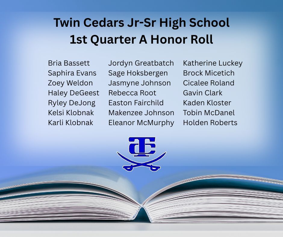 Q1  A Honor Roll
