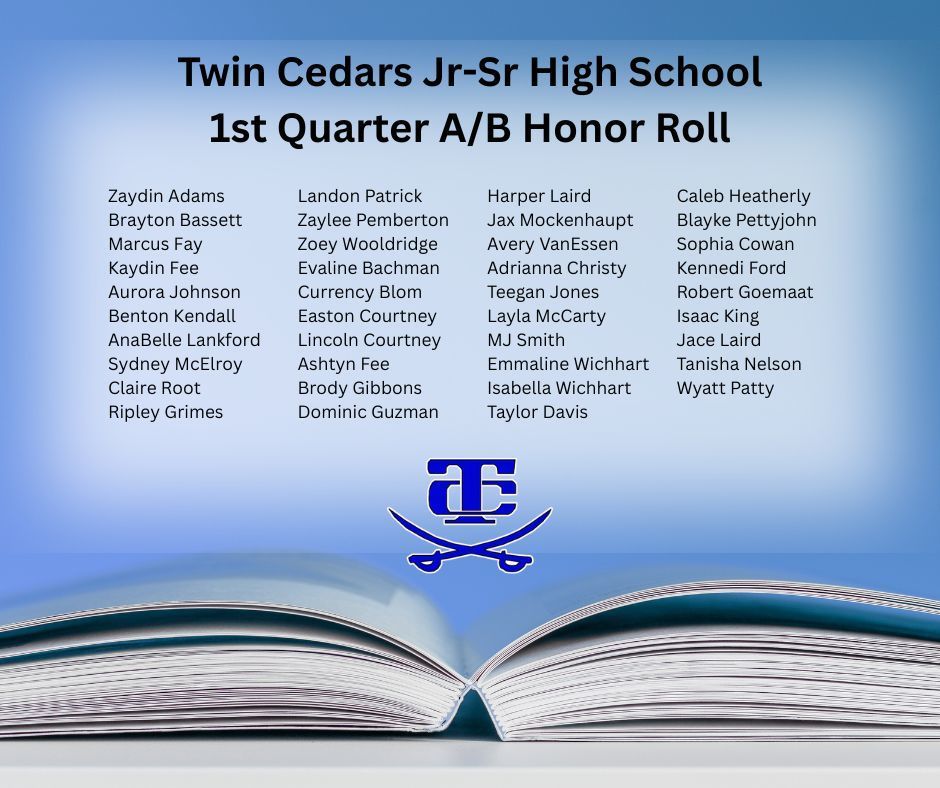 Q1 AB Honor Roll
