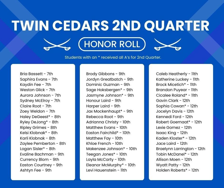 Honor Roll Q2