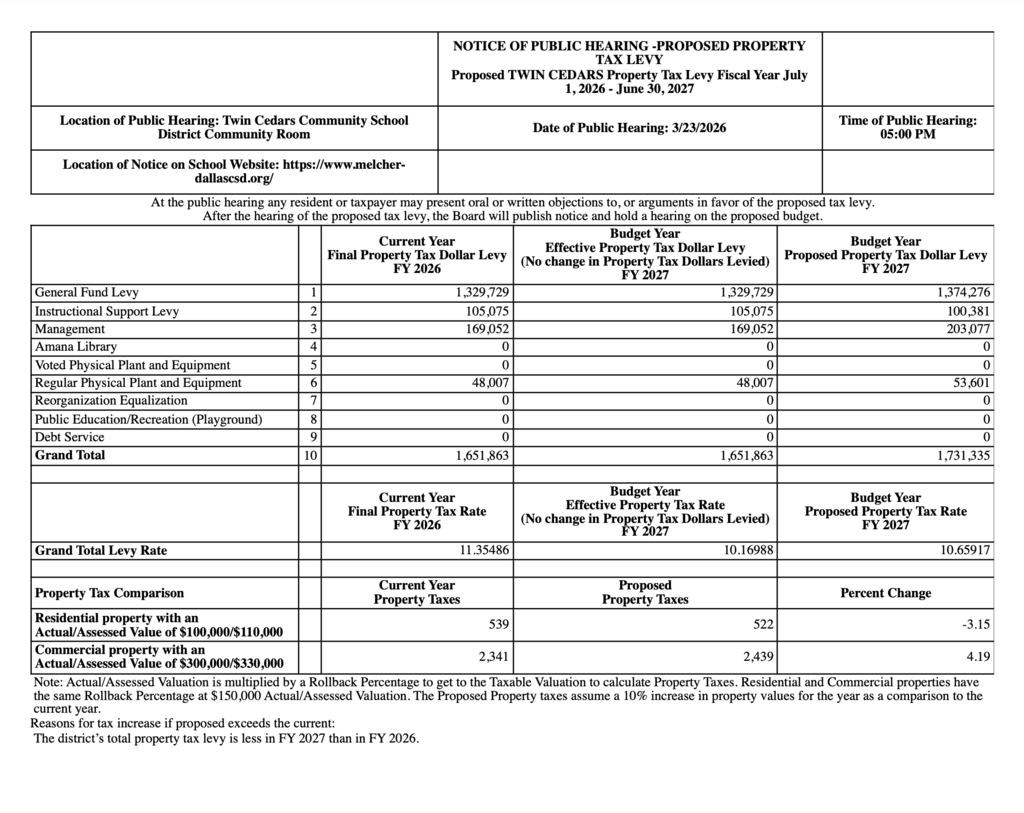 TC FY 2027 Proposed Property Tax Notice
