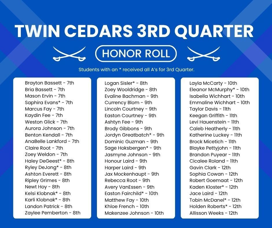 3rd Quarter Honor Roll