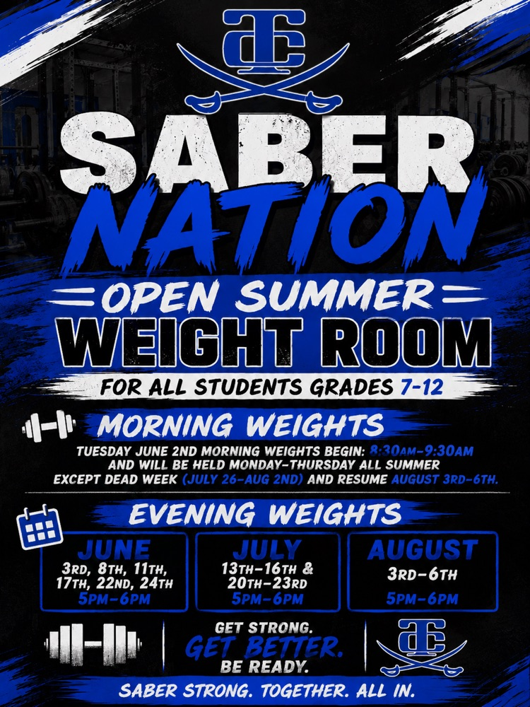 updated weights 