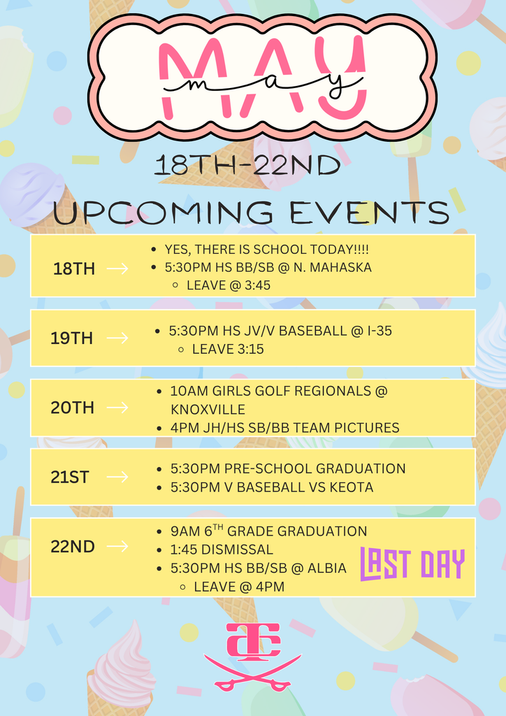 weekly update