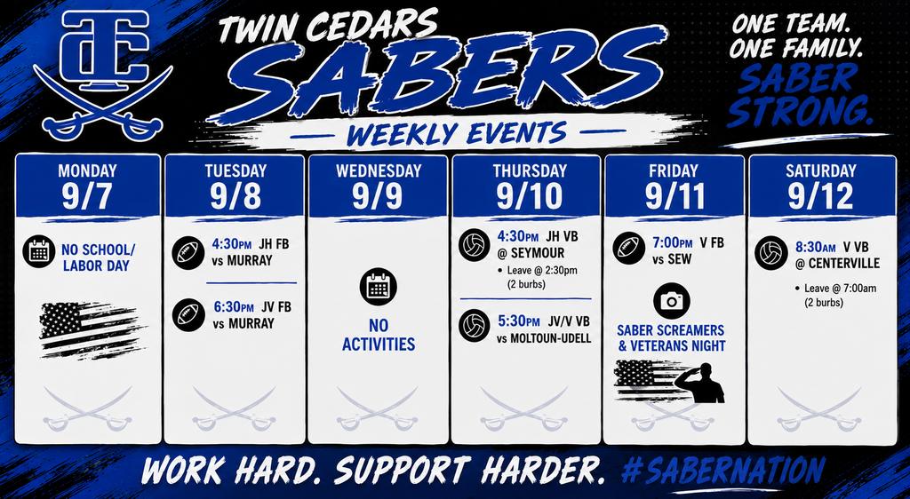 week 3