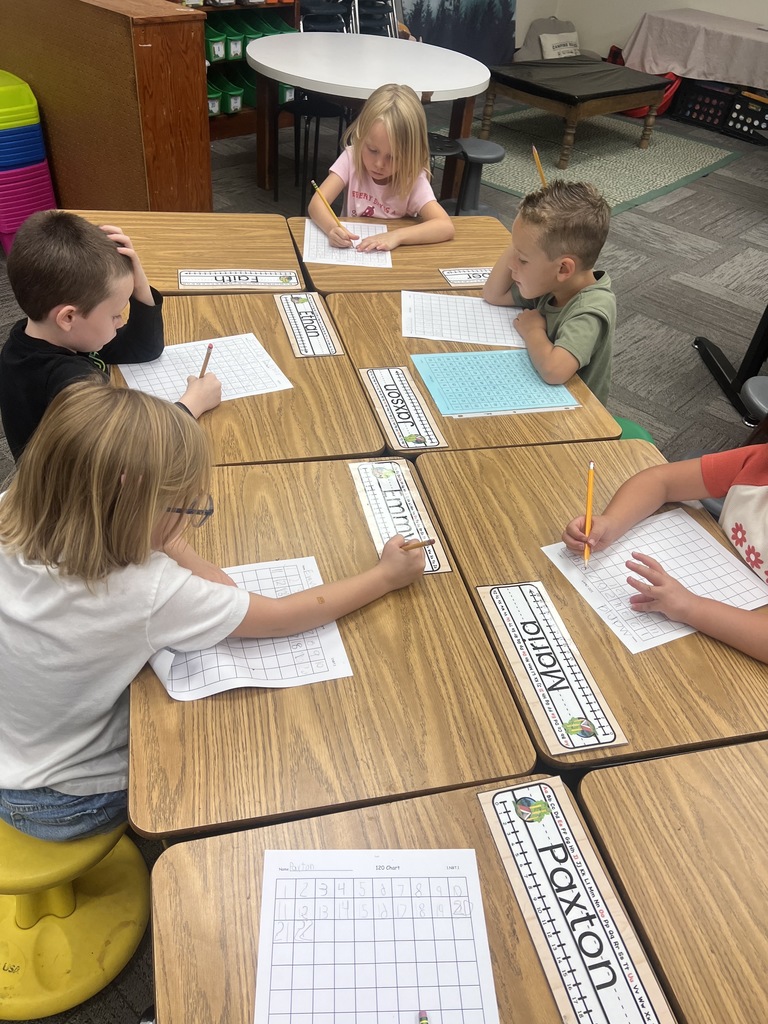 Number time