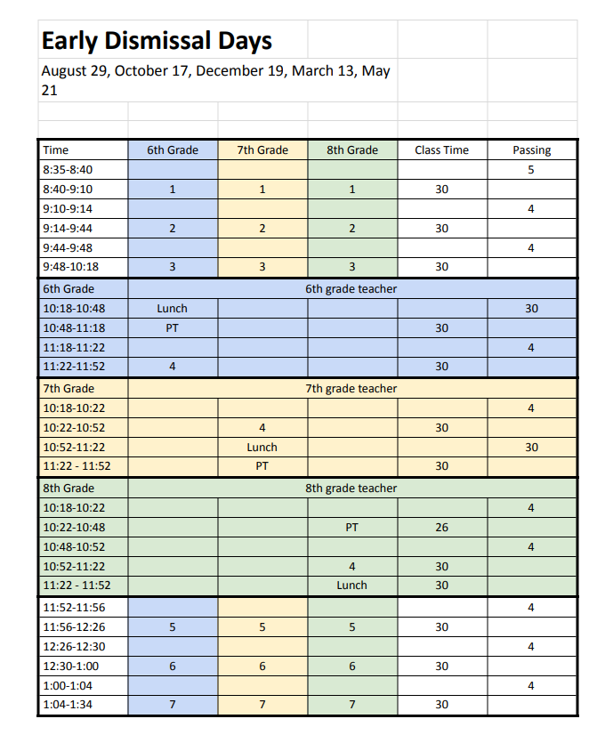 Early Dismissal Day Schedule