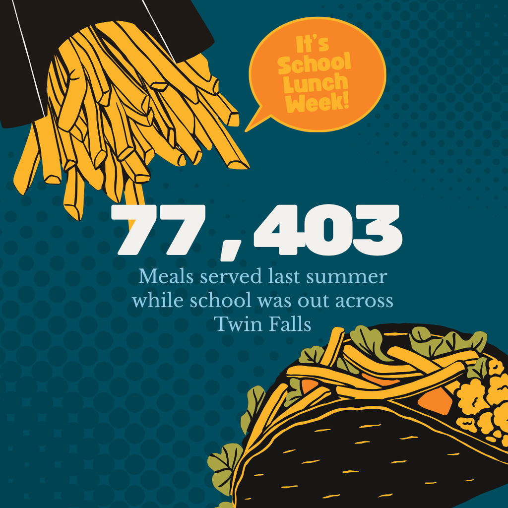 Over the summer 77,403 meals were served while school was out across Twin Falls.
