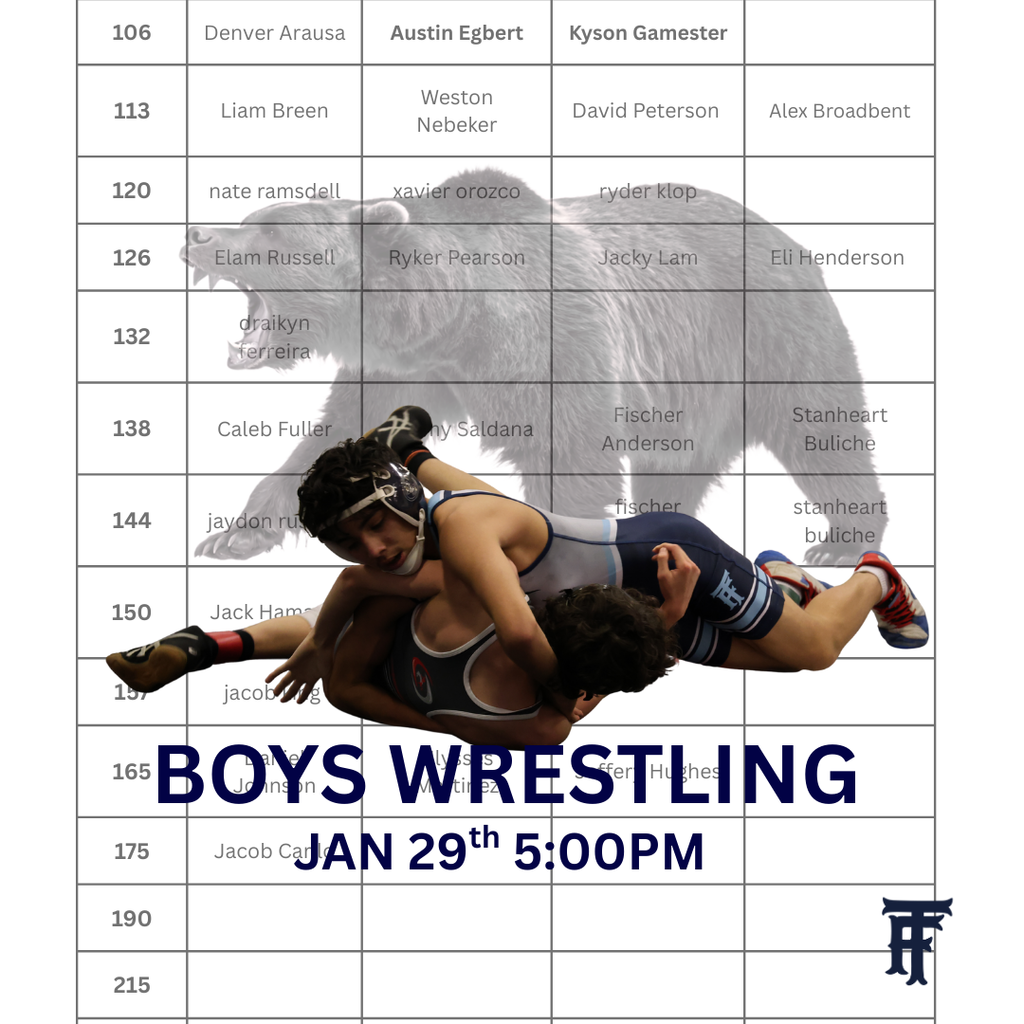 Boys Wrestling Jan 29th 5:00 pm