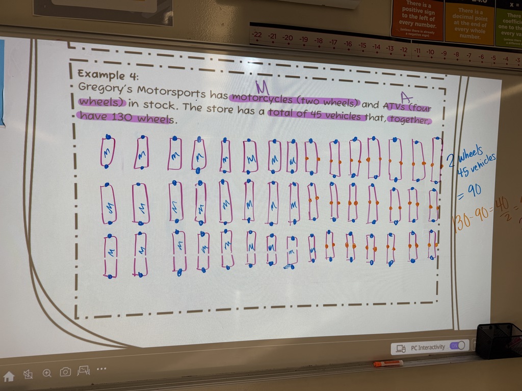 a drawing of multiple rectangles on a whiteboard in math class