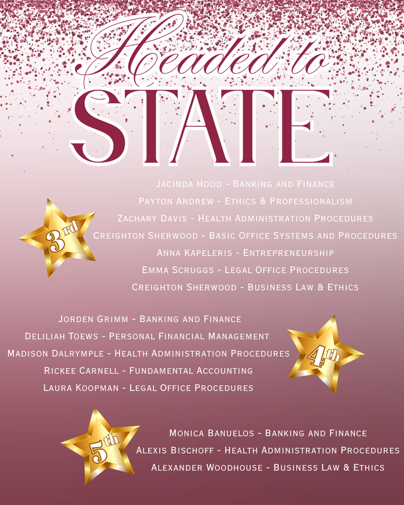 A list of students showing their event placing