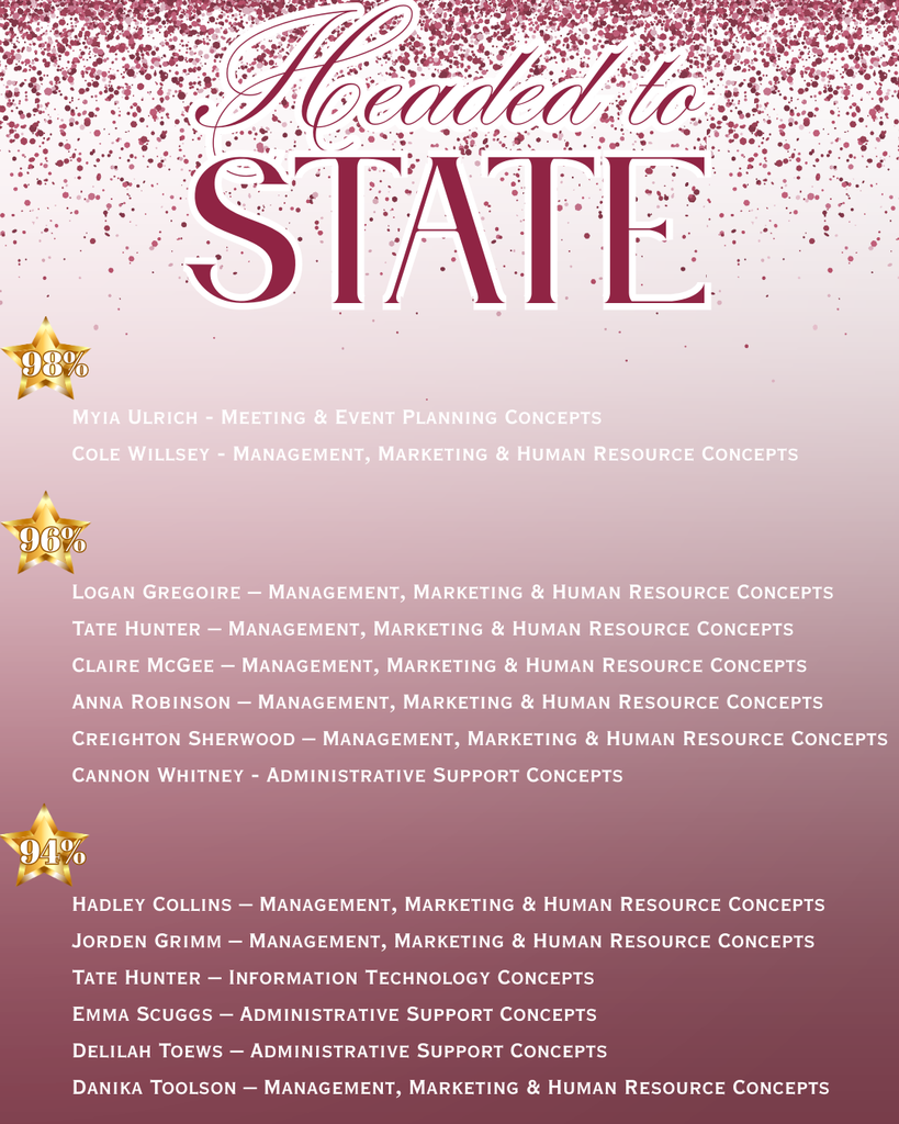 A list of students showing their event placing