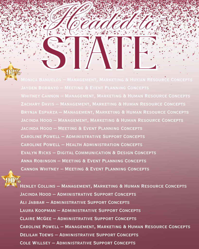 A list of students showing their event placing