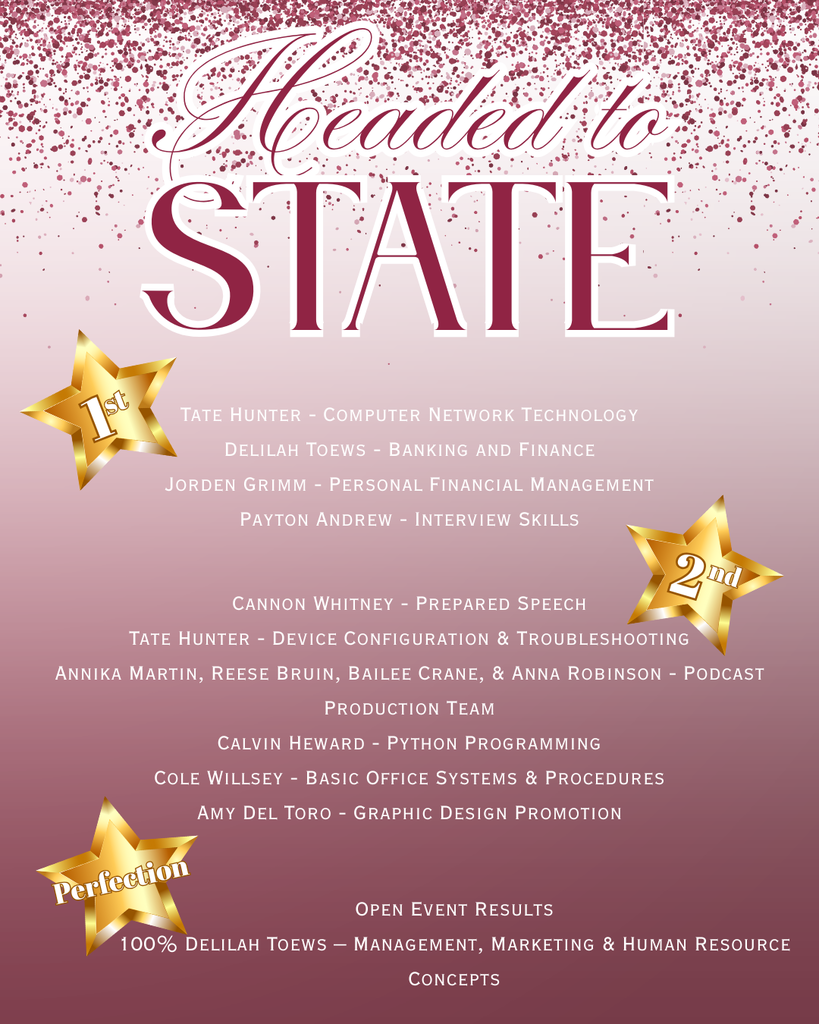 A list of students showing their event placing