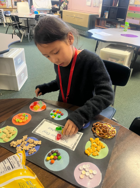 A student completing a 100th day of school project