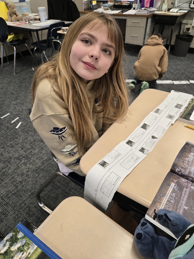 Students putting together a timeline