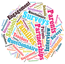 parent surveys