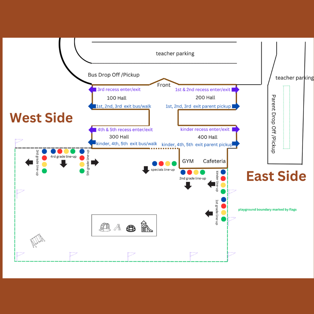 A floor plan with two sides, West and East, detailing parking areas, pick-up/drop-off zones, and other areas marked with colored dots.